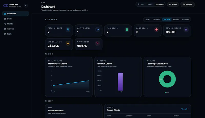 ClientLane screenshot 1