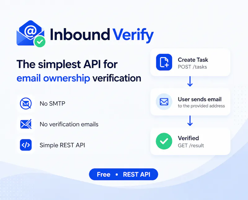 InboundVerify screenshot 1