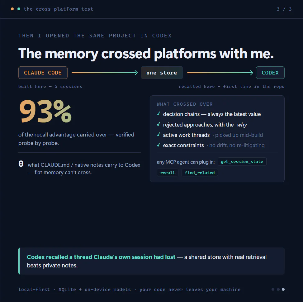 CogniKernel gallery image