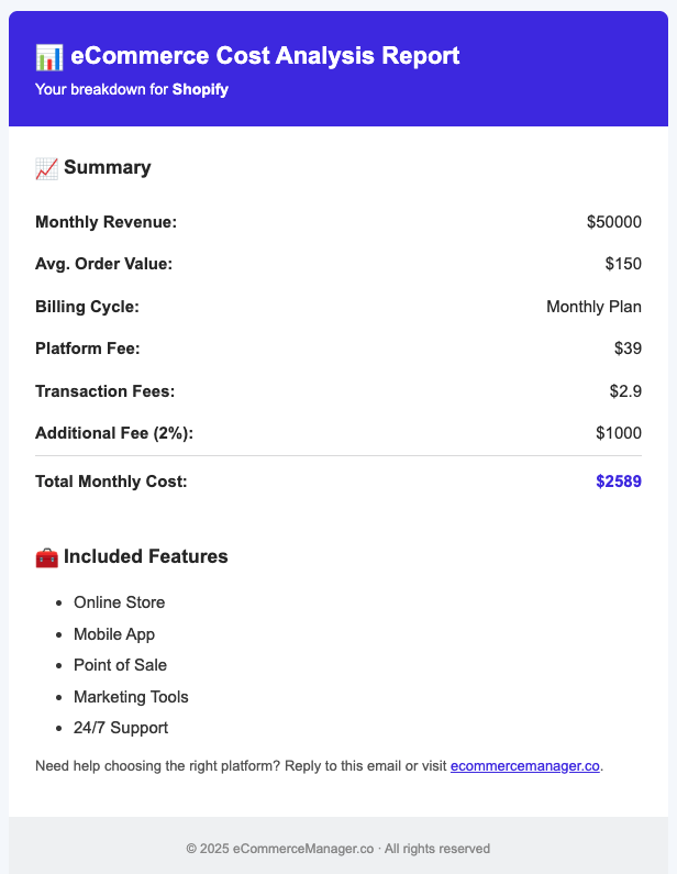 eCommerce Manager gallery image