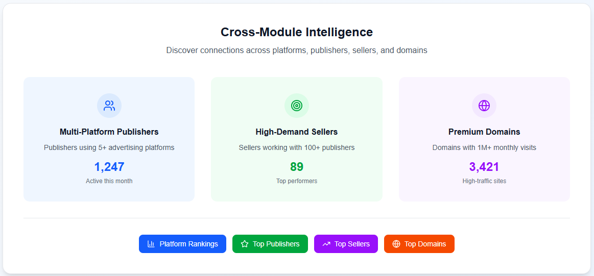 PublisherLens - Screenshot 3 preview