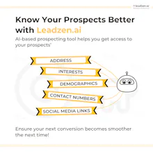 Leadzen.ai gallery image