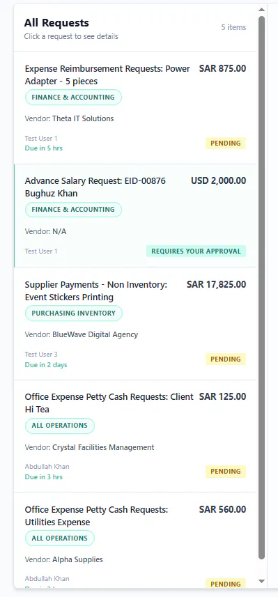 Approvdit gallery image