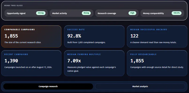 Backer Sonar screenshot