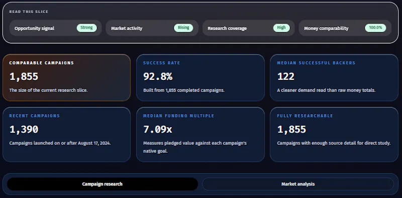 Backer Sonar screenshot 4