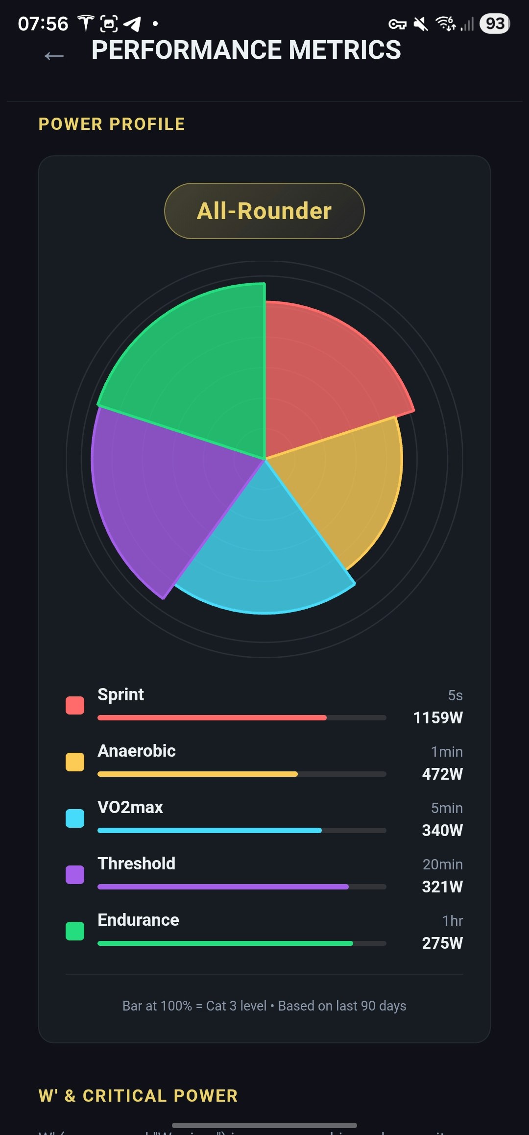 WattPlan gallery image