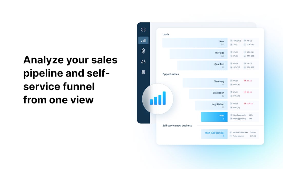 ChartMogul CRM Gallery Image 3