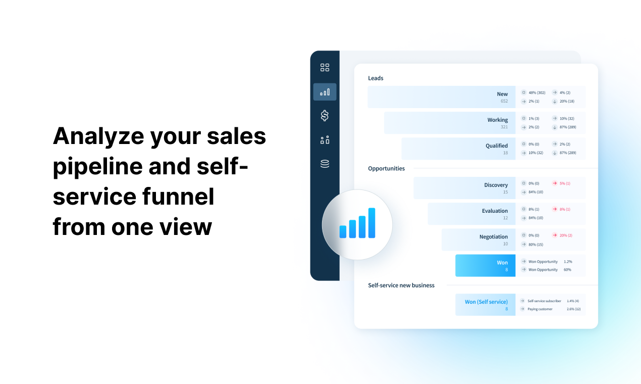 Chartmogul CRM media 3