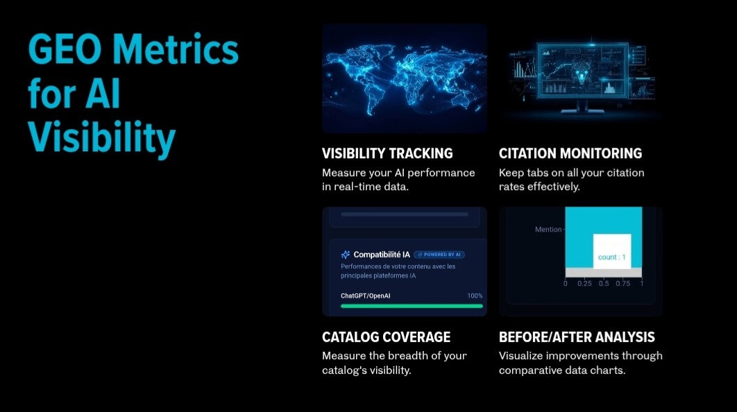 MagicGEO: gallery image