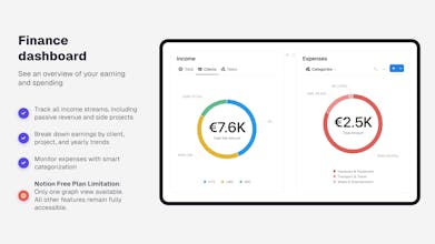 Freelance OS gallery image