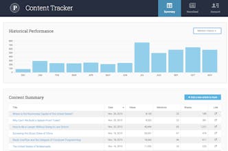 Everything Is Bullshit gallery image