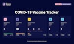 COVID-19 Vaccine Tracker image