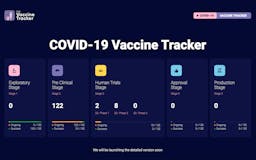 COVID-19 Vaccine Tracker media 1