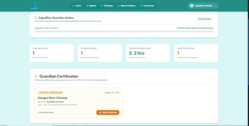 AquaRise App screenshot 11