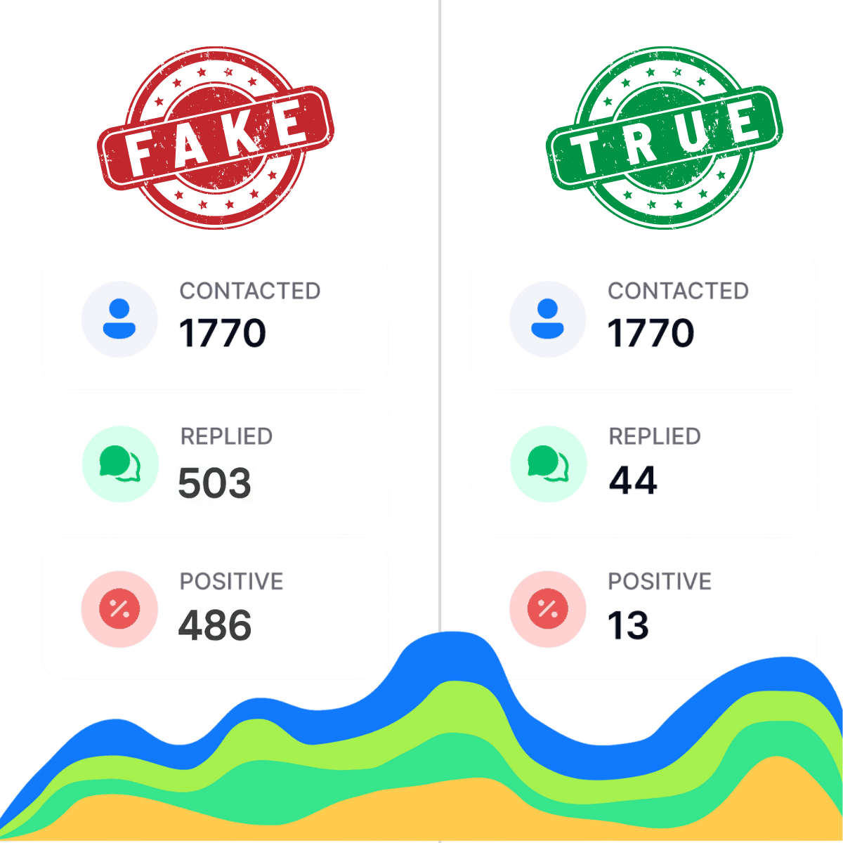 TrustOutreach - Main product screenshot demonstrating key features and user interface