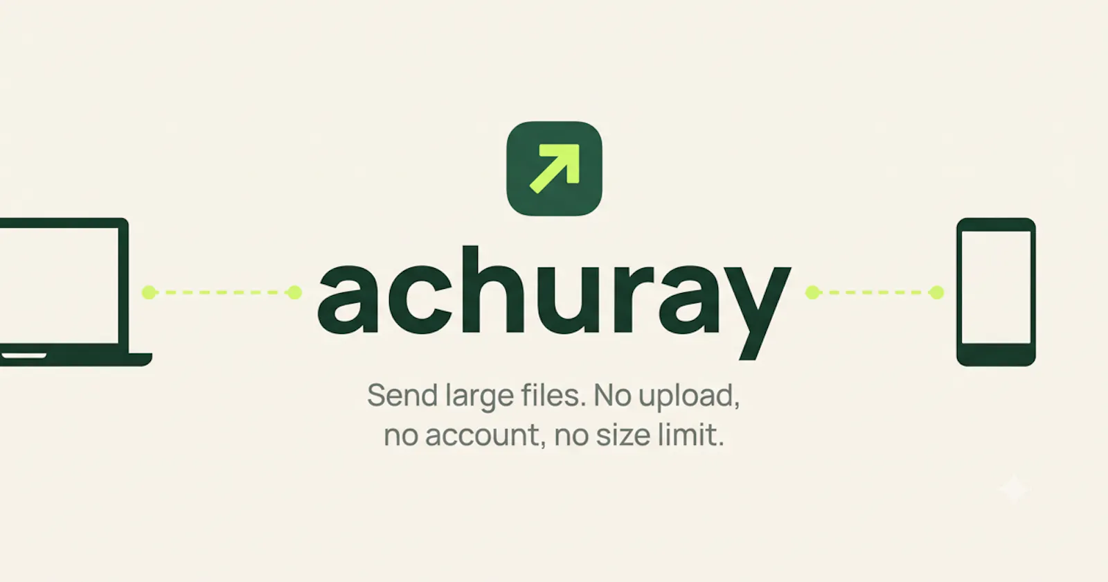 Achuray screenshot 1
