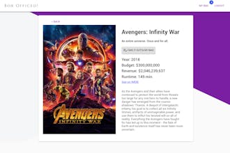 Box Officed gallery image