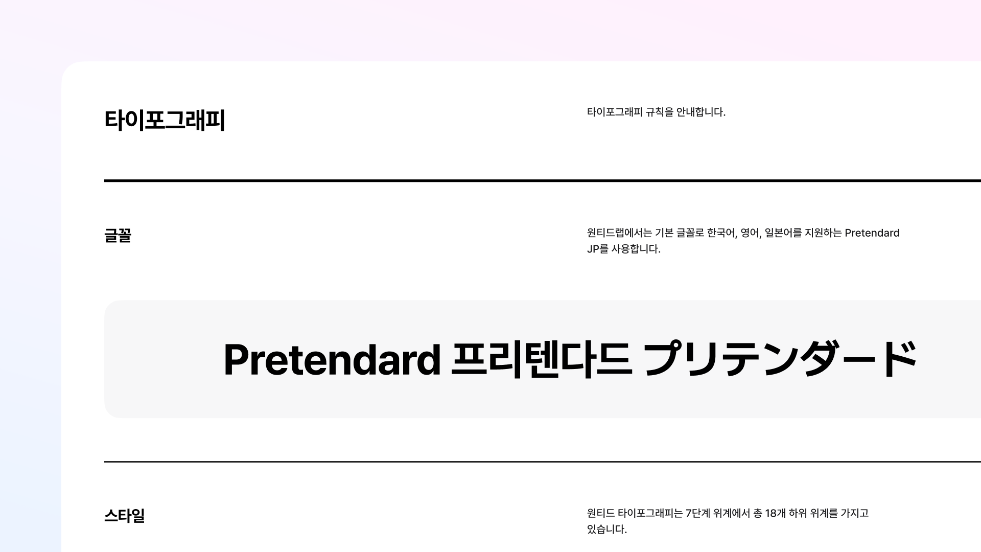 원하는 디자인 라이브러리 - 원하는 오픈 소스를위한 설계 시스템의 기초. 미디어 3