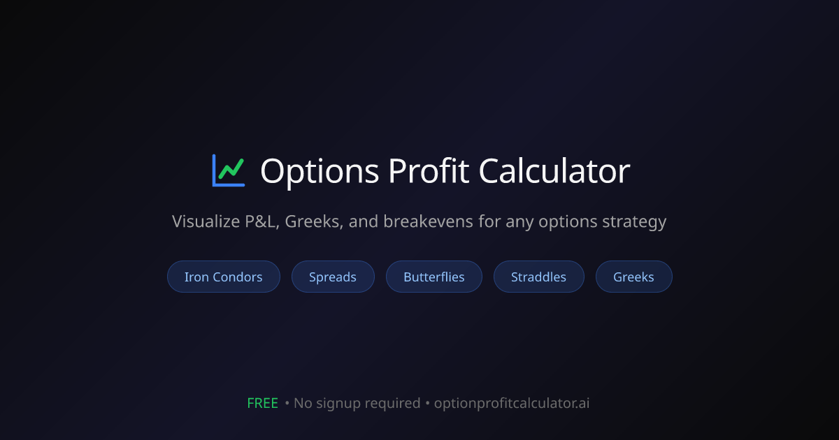 OptionsProfit Calculator - Main product screenshot demonstrating key features and user interface