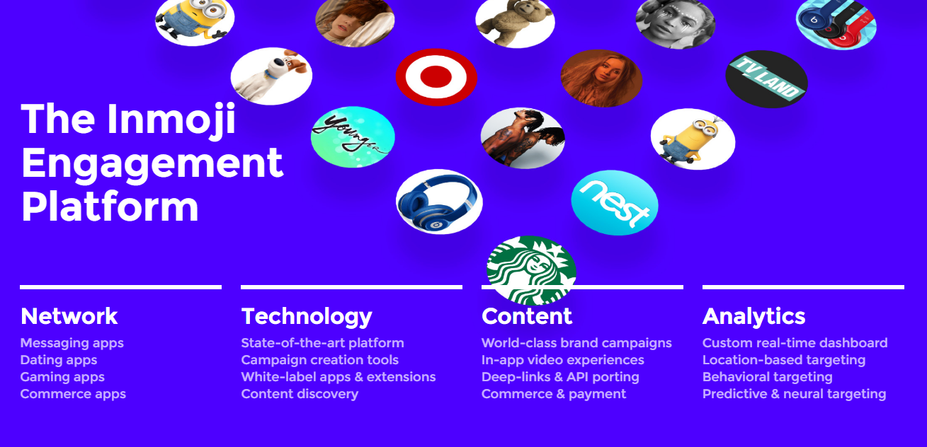 Inmoji gallery image