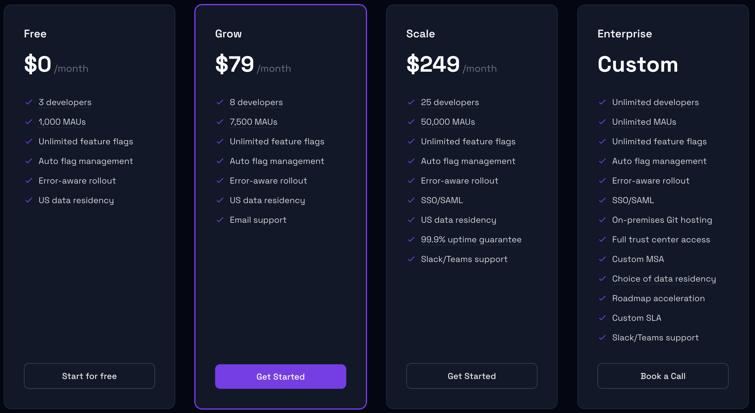 DeployRamp gallery image