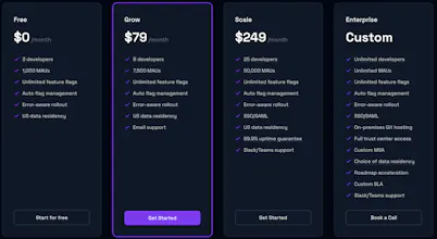 DeployRamp gallery image