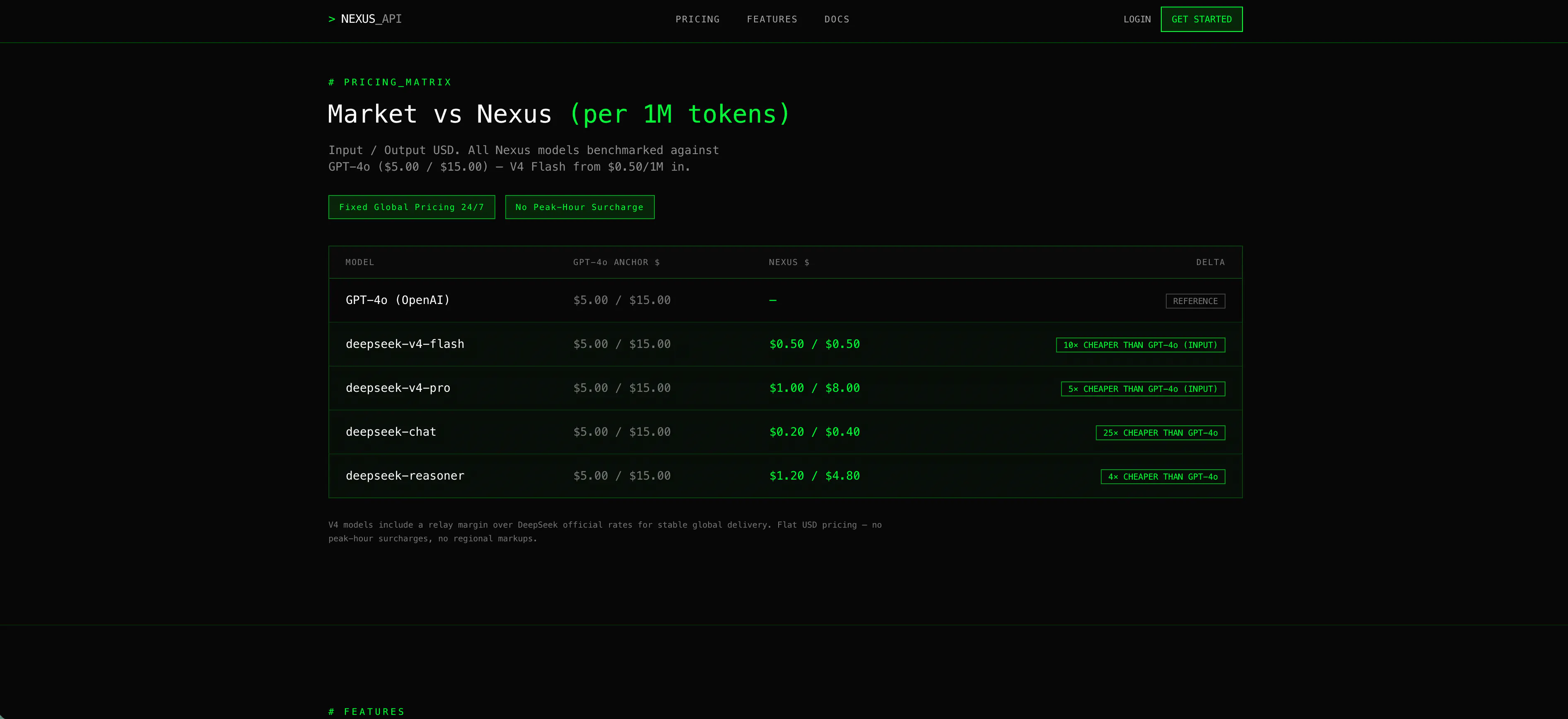 Nexus API gallery image