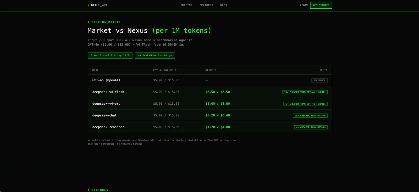 Nexus API screenshot 1
