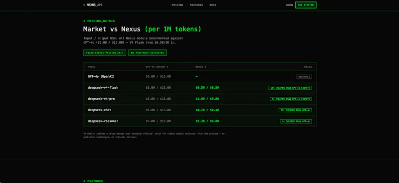 Nexus API screenshot 1