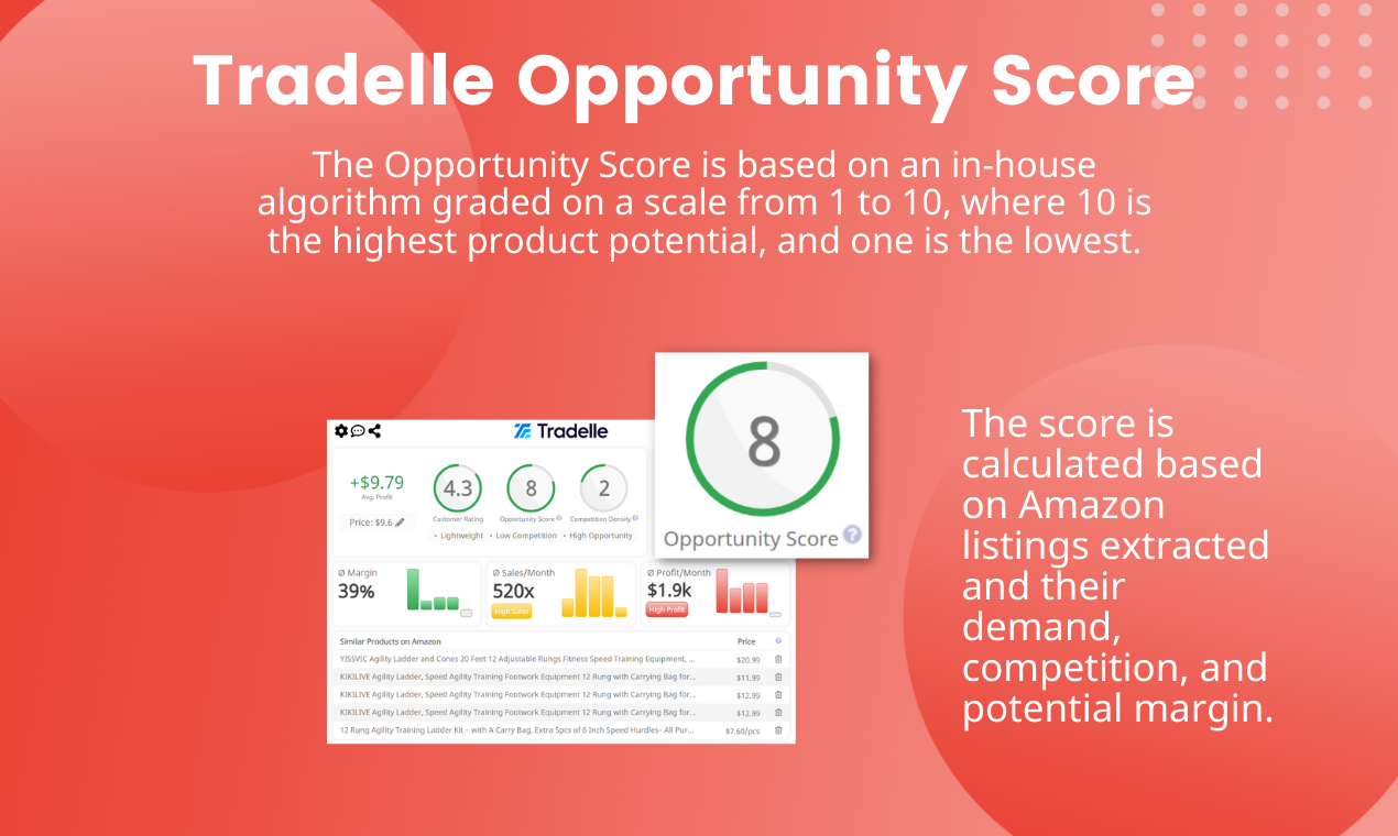 Tradelle: Product Research Tool gallery image