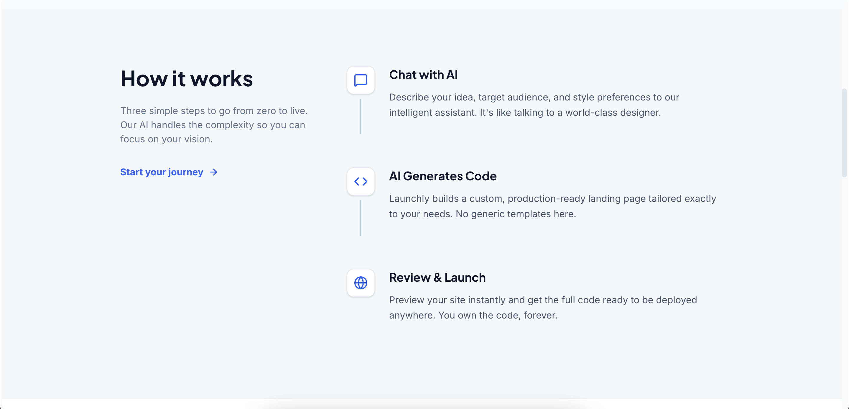 Launchly gallery image