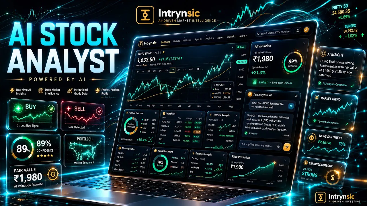 Intrynsic.ai gallery image