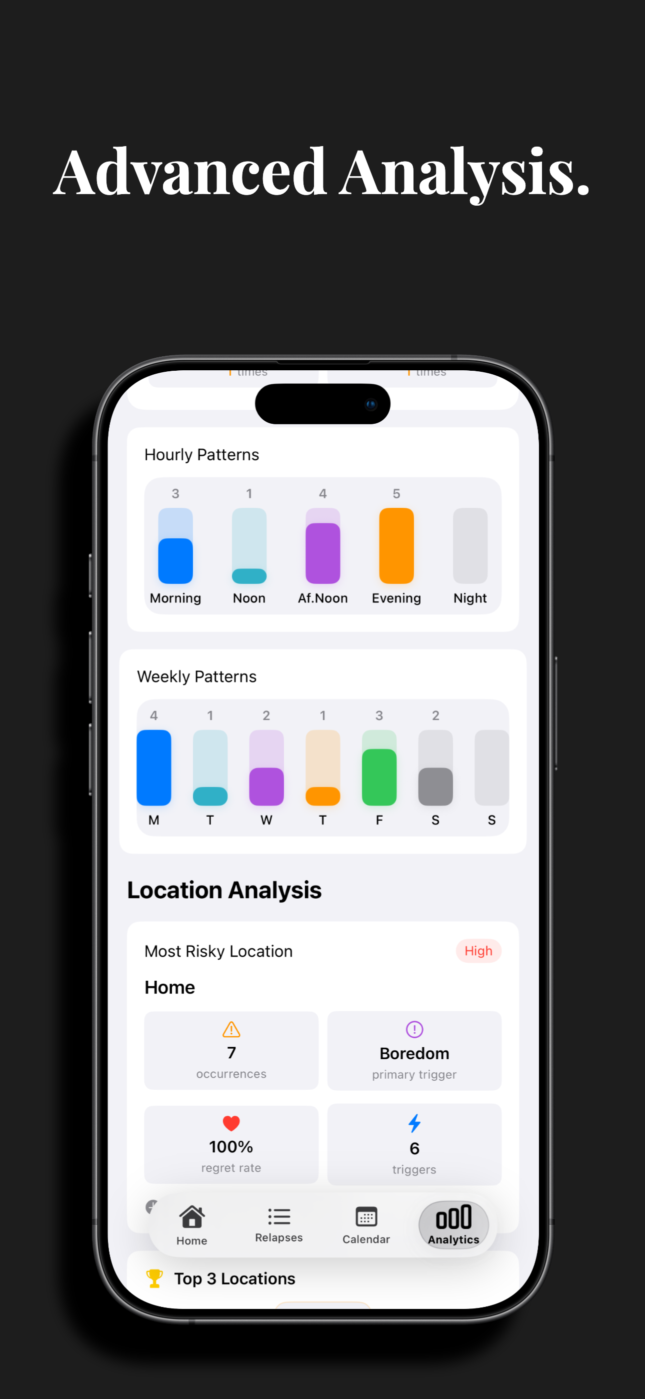 Endful: End Any Addiction gallery image