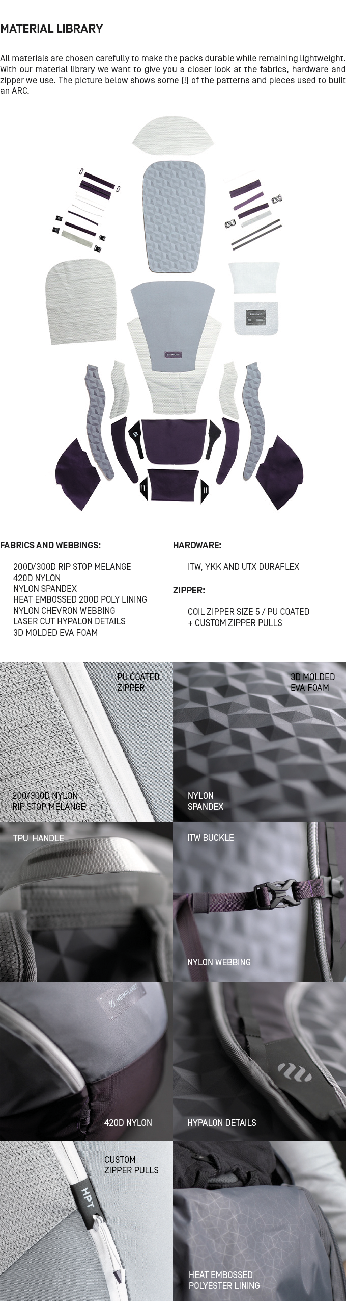 The HEIMPLANET MOTION Series Active Backpacks gallery image