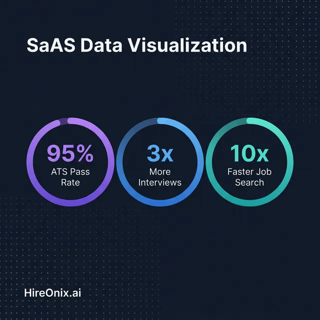 HireOnix™.ai gallery image