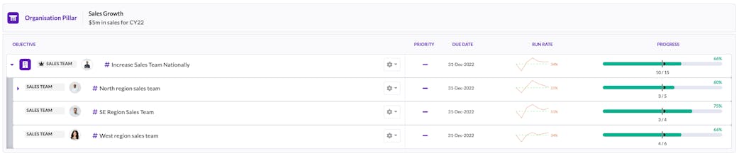 Empiraa gallery image