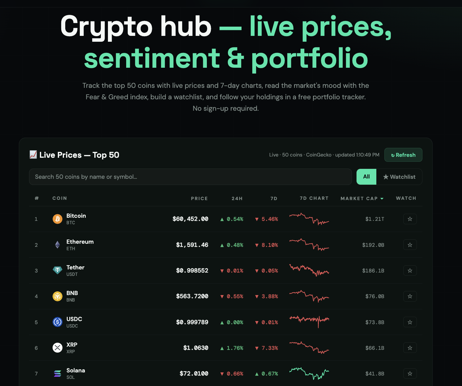 CapitalCalcs gallery image