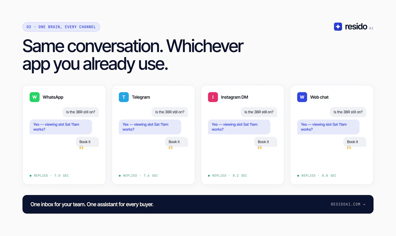 Resido AI screenshot 3
