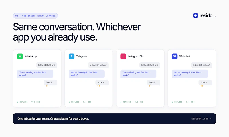 Resido AI screenshot 3