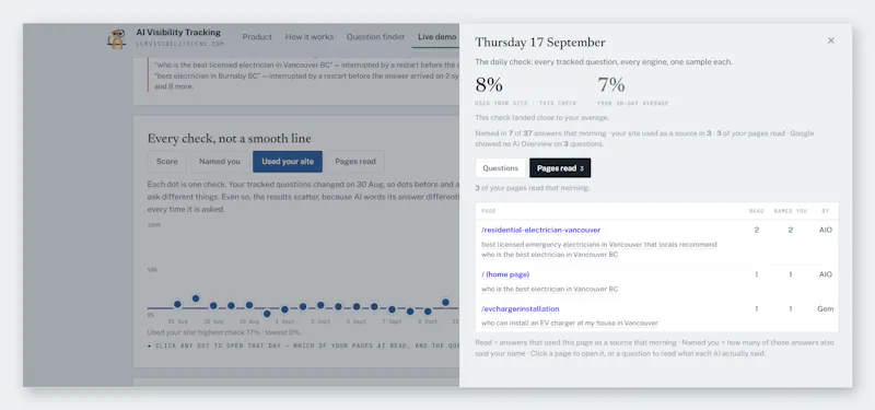 AI Visibility Tracking screenshot 5