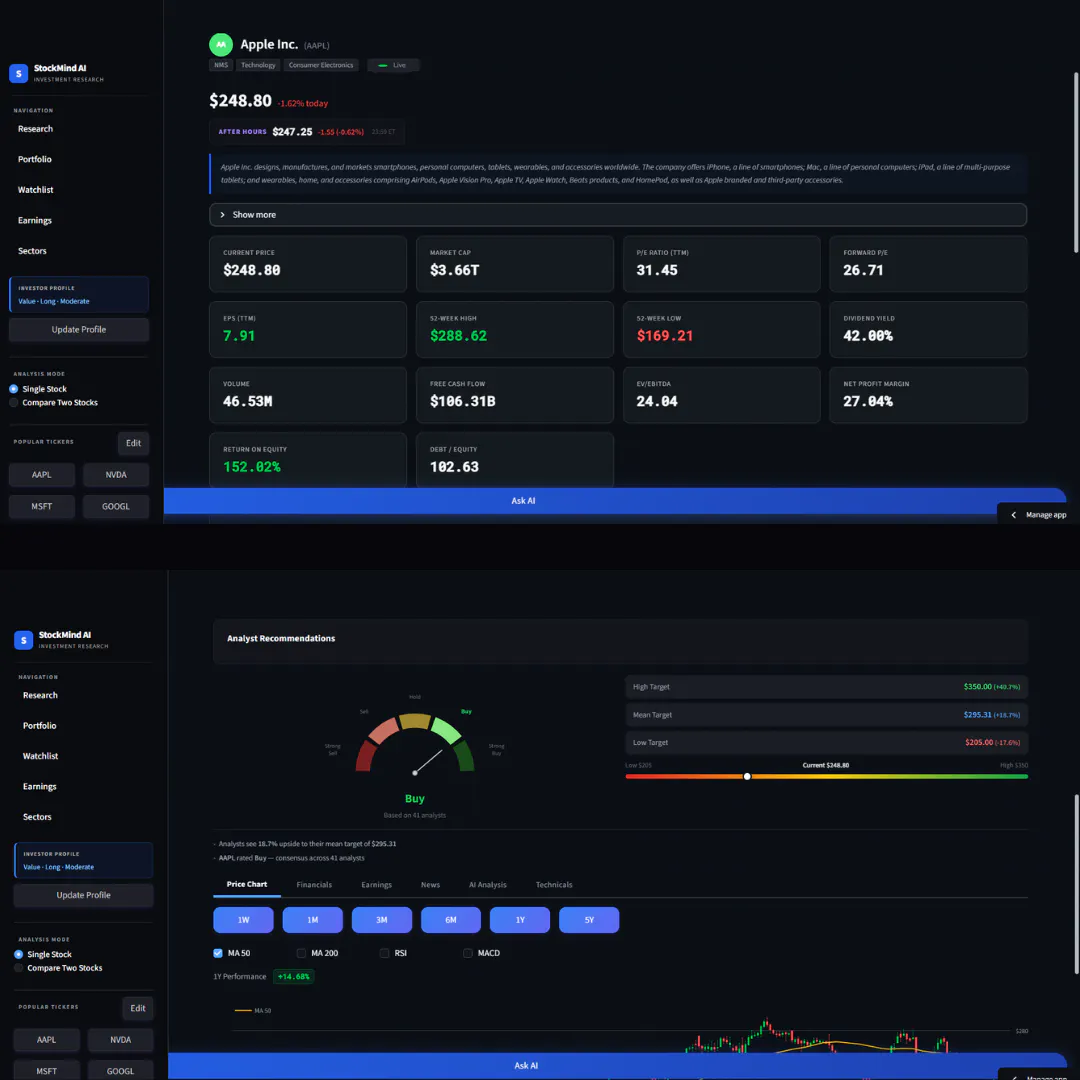 StockMind AI gallery image