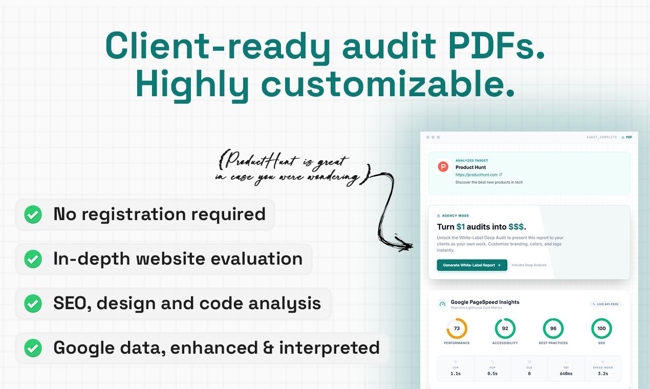 Siteshamer gallery image