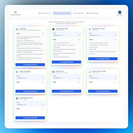 SmartMetrics gallery image