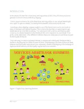 Drop Servicing Niche To Revenue gallery image