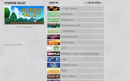 SteamLikes: How many games featured you? media 3