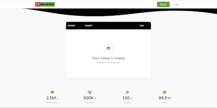 Mail On Deck gallery image