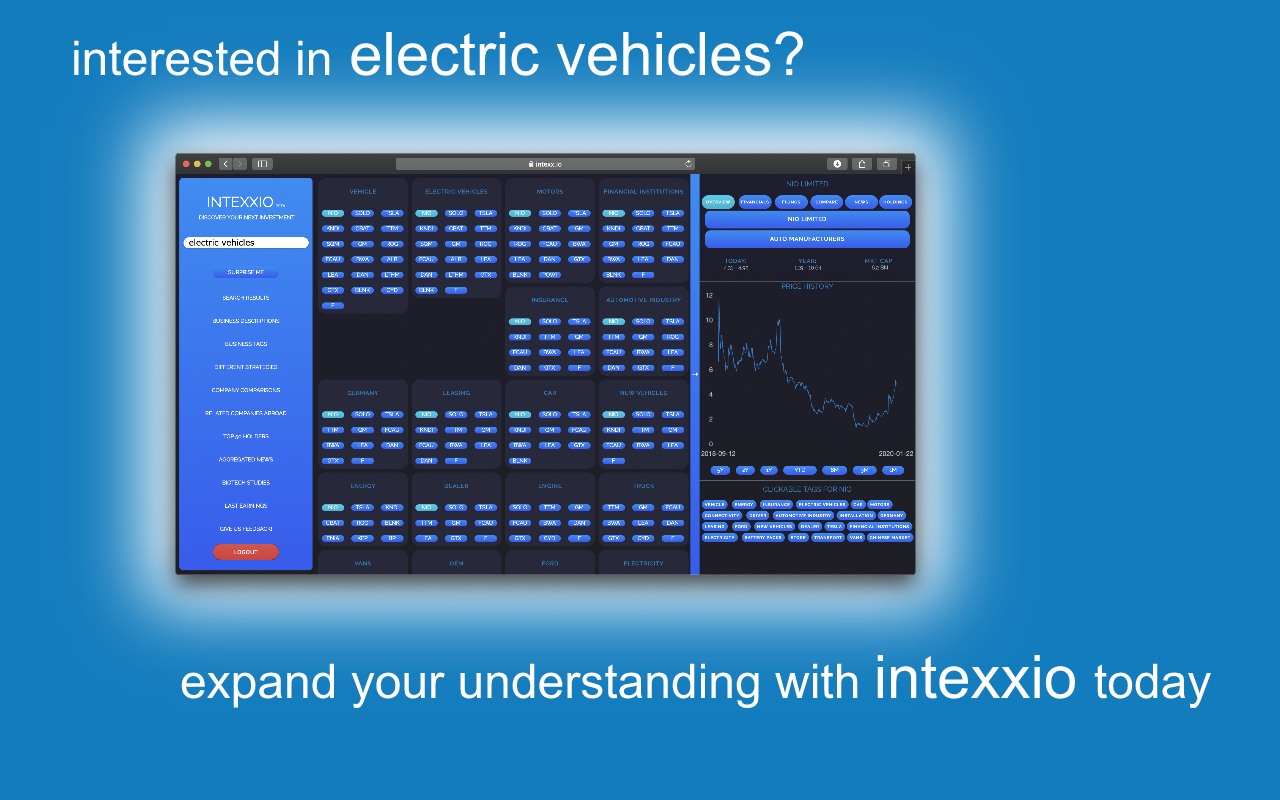 Intexxio gallery image