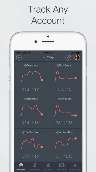 Stats - For Twitter  gallery image