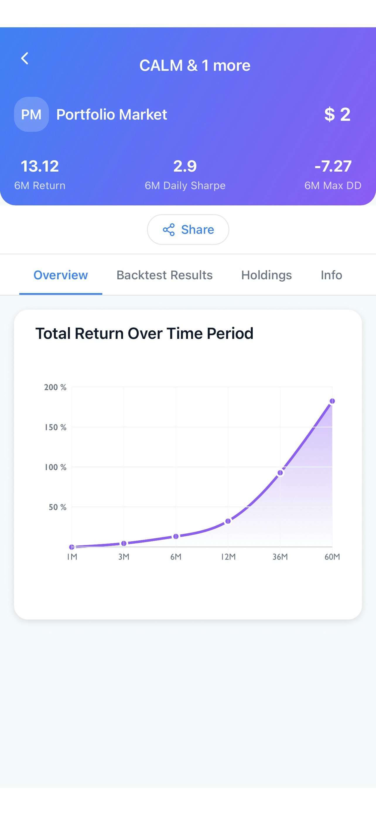 Portfolio Market - Screenshot 3 preview
