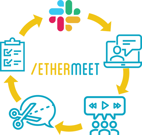 EtherLabs - Zoom+TiVo+Netflix for Slack gallery image